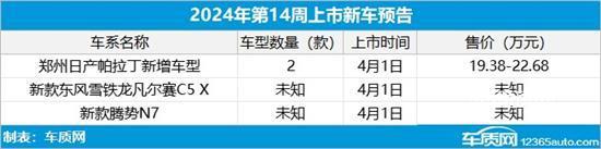 技巧高智加持，气场全开！静态品鉴梅赛德斯-奔驰新一代S级轿车